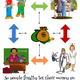 Image for article titled Gather ’round, children, here’s how to heal a wounded economy